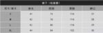9696款 P75 新款380克纯棉毛圈刺绣字母S M L XL