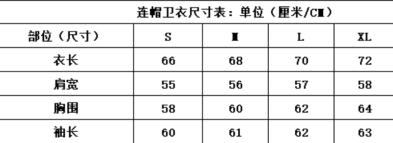 5521  P96