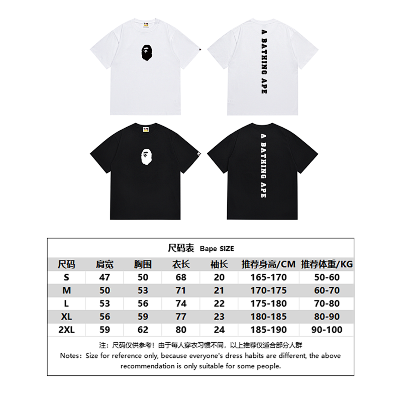 SC025# P45