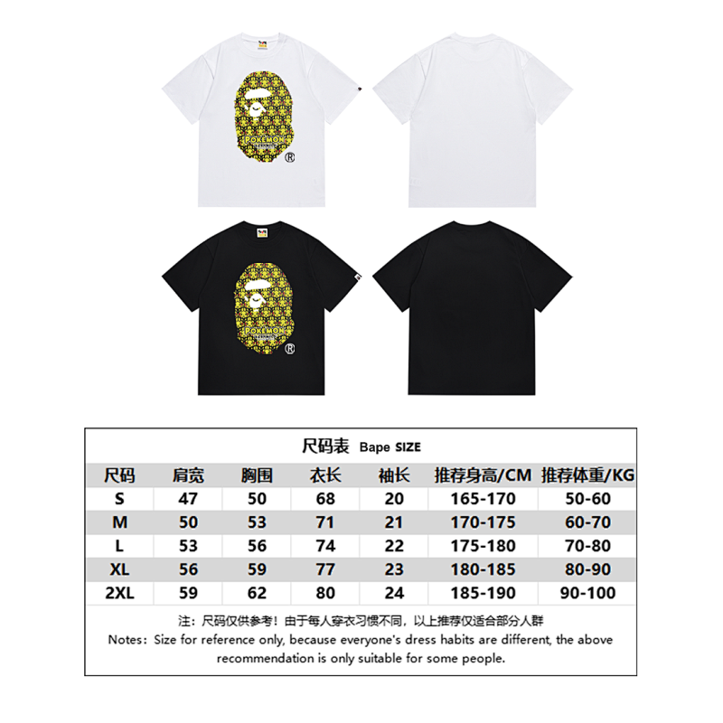 SC020# P45