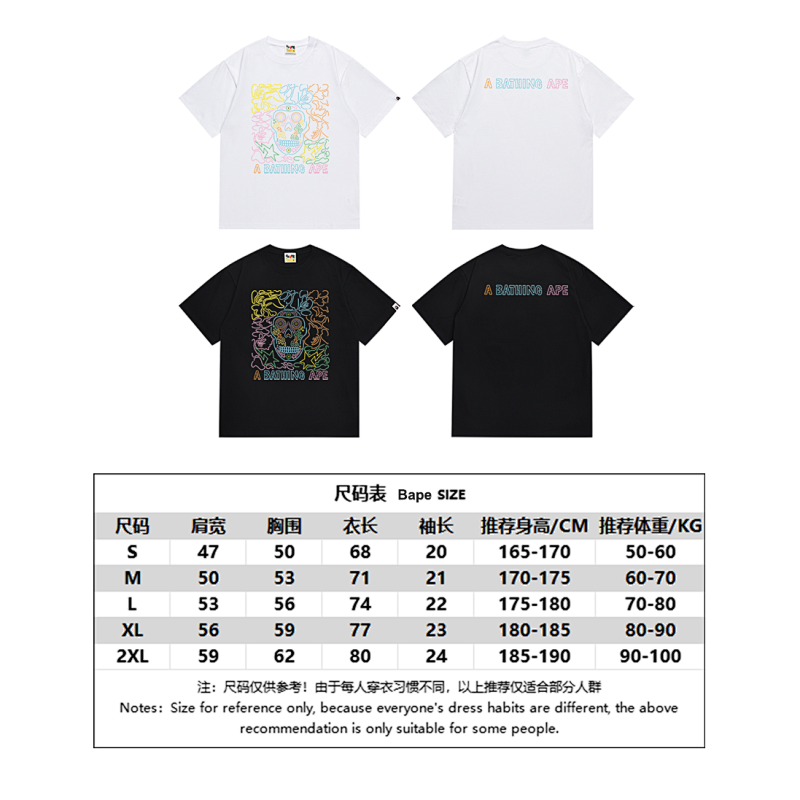 SC021# P45