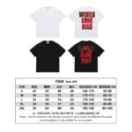 SC052