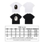 SC004# P45