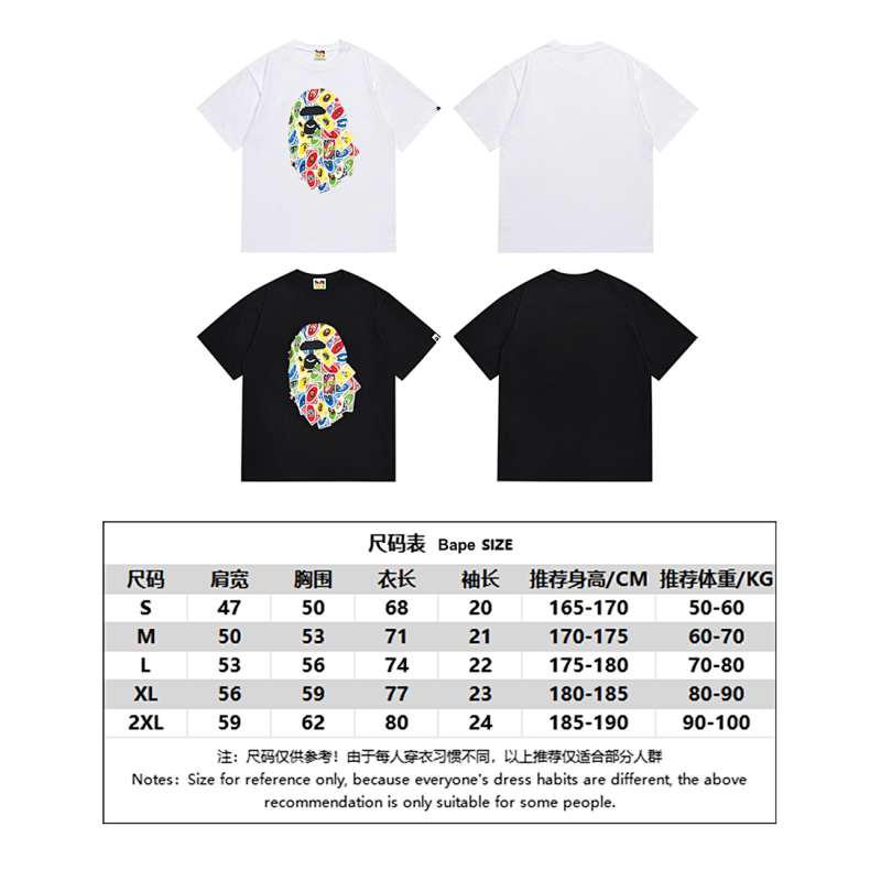 SC005# P45