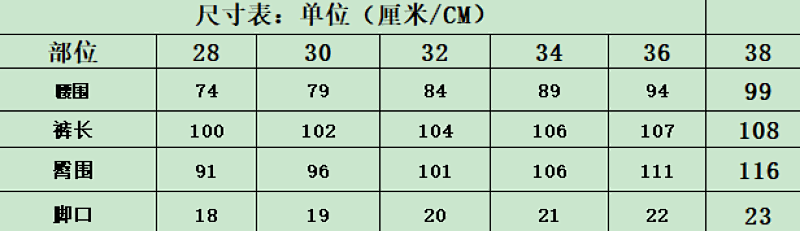 8211  P100