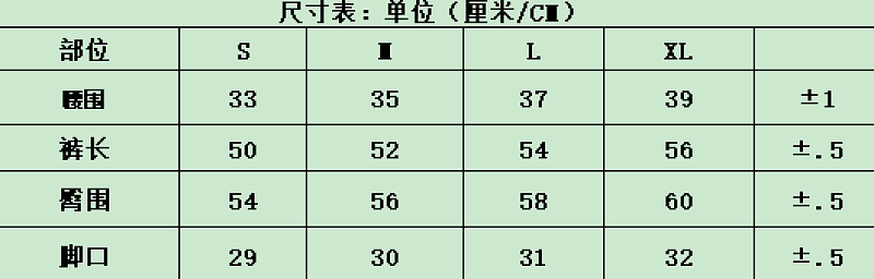 5899 P96