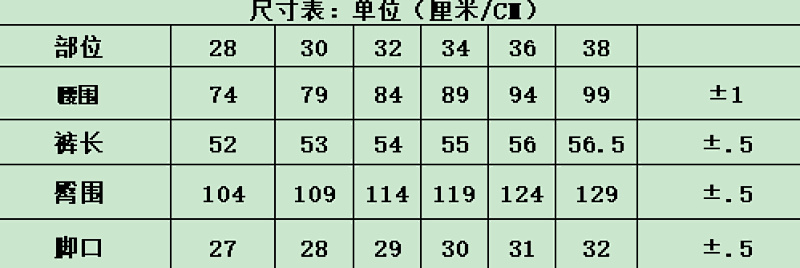 8681 p96