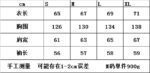 EM30 开衫磨破  P115
