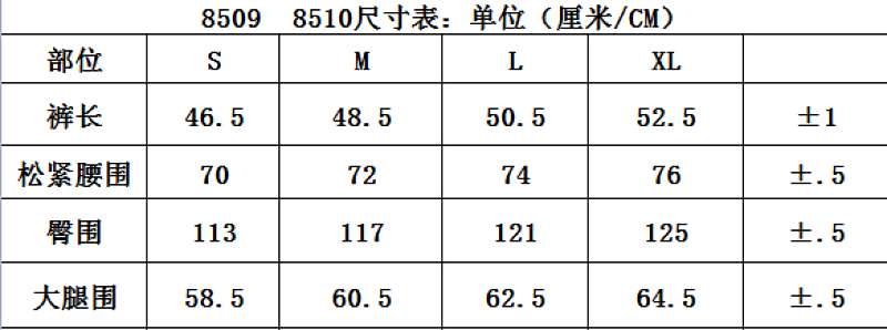 8685  p65