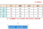 LM603# P102