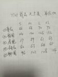 7739#黑色s-xLp95