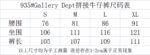 935#Gallery Dept新款基础款水洗微喇黑色拼接牛仔裤百搭长裤 蓝色拼浅蓝色 黑色拼黑色 黑色拼蓝色 S~XL p115