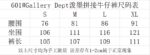 601#Gallery Dept新款泼墨水洗黑色拼接微喇牛仔裤百搭长裤 黑色  S~XL p120