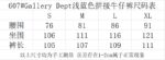 607#Gallery Dept新款基础款水洗微喇浅蓝色拼接牛仔裤百搭长裤 浅蓝色拼深蓝色 S~XL p115