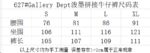 627#Gallery Dept新款手绘泼墨水洗蓝色拼接微喇牛仔裤百搭长裤 水洗蓝色  S~XL p120