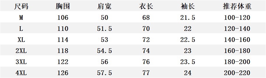 P150 Lv高品质26ss新款男款短袖T恤衫精梳棉质纱线纺棉布面料制作，出入专柜毫无压力 独家控原材料 掂起来手感份量十足，上身也比普通T更加有质感，这种质地能应对天气自如，冷热皆宜！宽松版型设计。 尺码：M到4XL