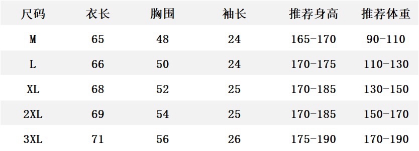 P150 LV高品质26ss新款男款短袖T恤衫精梳棉质纱线纺棉布面料制作，出入专柜毫无压力 独家控原材料 掂起来手感份量十足，上身也比普通T更加有质感，这种质地能应对天气自如，冷热皆宜！宽松版型设计。 尺码：M到4XL