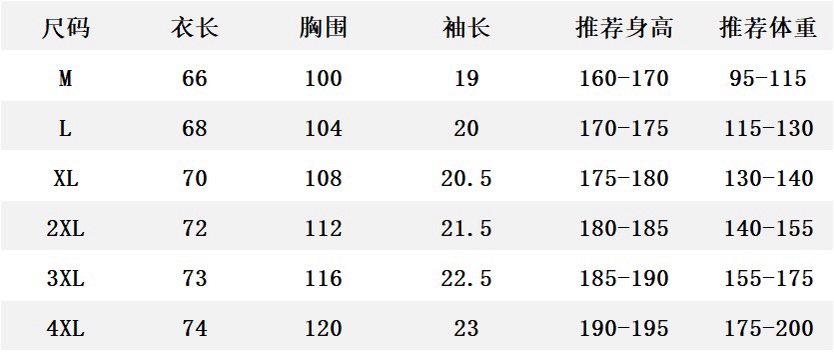 P150 LV高品质26ss新款男款短袖T恤衫精梳棉质纱线纺棉布面料制作，出入专柜毫无压力 独家控原材料 掂起来手感份量十足，上身也比普通T更加有质感，这种质地能应对天气自如，冷热皆宜！宽松版型设计。 尺码：M到4XL