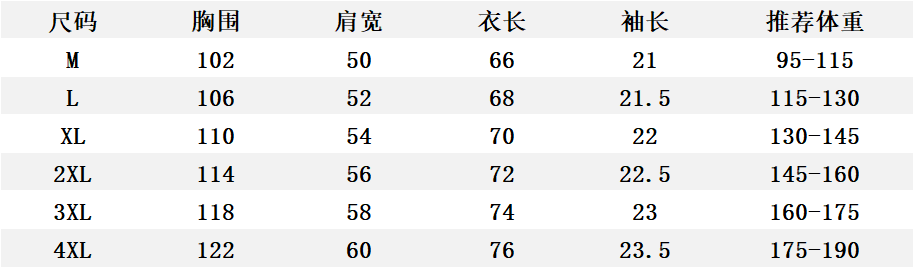 P150 LV高品质26ss新款男款短袖T恤衫精梳棉质纱线纺棉布面料制作，出入专柜毫无压力 独家控原材料 掂起来手感份量十足，上身也比普通T更加有质感，这种质地能应对天气自如，冷热皆宜！宽松版型设计。 尺码：M到4XL