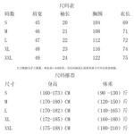 weigou_182994_8_f9a973e8fd P80 Dir* 迪*奥 2026春夏新款 彩蝶字母logo印花工艺 简约大方 双纱定制平纹纯棉面料 短袖T恤 男女同款 颜色:黑色 白色 酒红色 尺码: S (90-130斤) M (120-150斤) L (140-165斤) XL (160-180斤) XXL (180-210斤)
