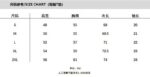 P75 Dior* 迪奥* 2026春夏新款短袖T恤 定制纯棉字母logo厚板 颜色：黑色 白色 巧色 黄色 码数：S M L XL XXL