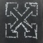 P80 《𝙉𝙚𝙬⚜️off》 2026春夏新款短袖T恤 32支275克双纱棉、做旧洗水炒雪花印花 颜色：黑色 蓝色 卡其色 白色 码数：S M L XL XXL
