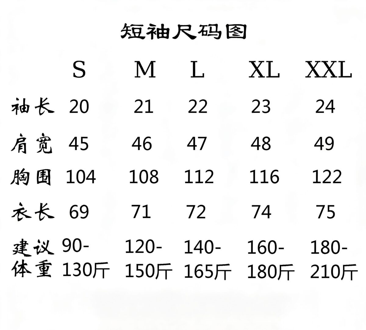 P80 OFF-white/2026春夏新款 洗水磨破320克圆领短袖tee 男女同款宽松版 吊牌 领标 洗水唛 三标齐全 颜色 :洗水黑 洗水白 洗水灰 褐色 尺码 :S M L XL XXL