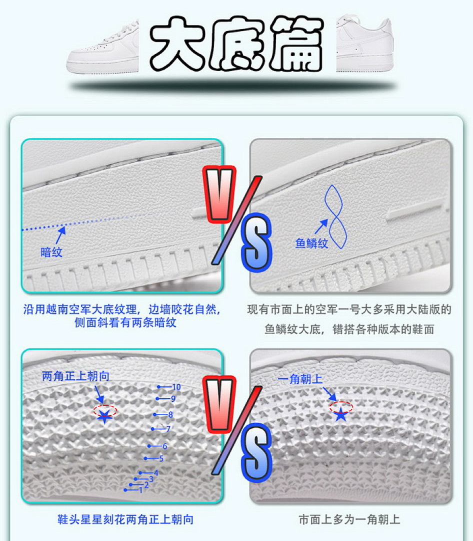 【AA3XP】全白 独家越南VF2021年新版本 CW2288-111 Nike Air Force 1 '07 Low White