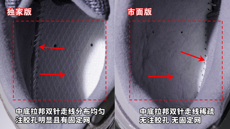 1906系列对比讲解